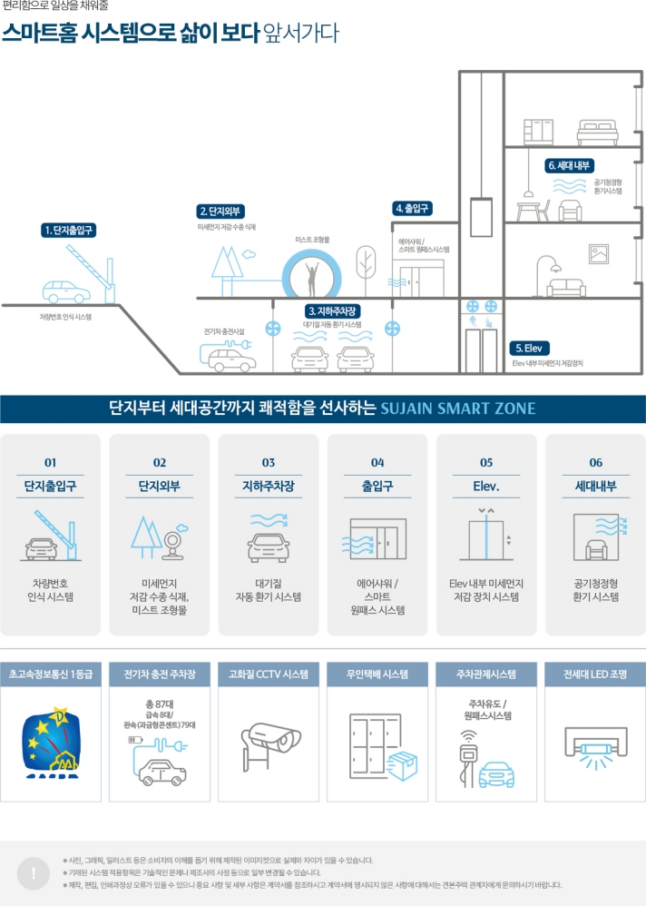 인하대역수자인모델하우스시스템.jpg