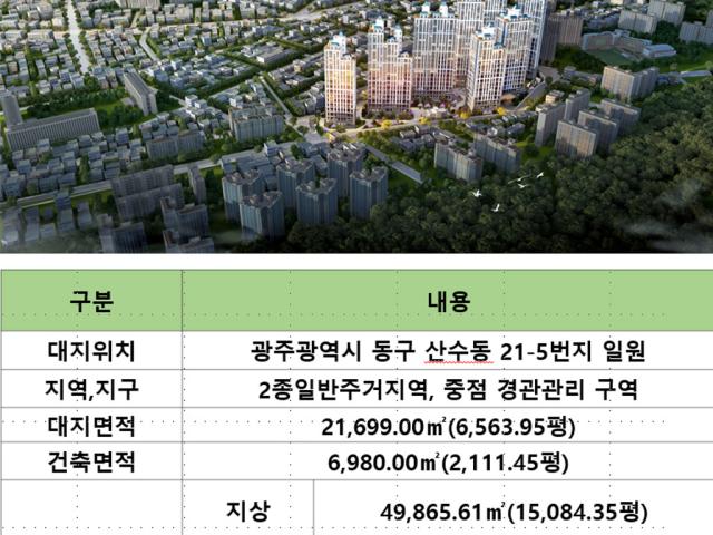 사업개요